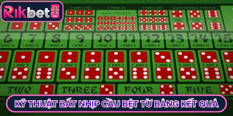 Kỹ thuật bắt nhịp cầu bệt từ bảng kết quả