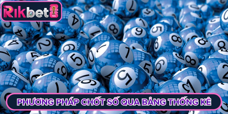 Phương pháp chốt số qua bảng thống kê